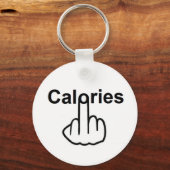 Sleutelhanger calorieën omdraaien (Voorkant)