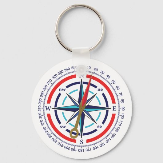 Sleutelhanger compass (Voorkant)