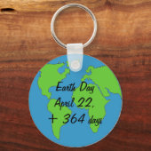Sleutelhanger - Dag van de Aarde het hele Jaar (Voorkant)