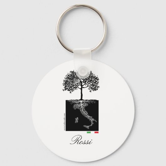 Sleutelhanger Famiglia Italiana (Voorkant)