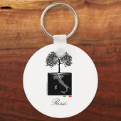 Sleutelhanger Famiglia Italiana (Voorkant)