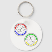 Sleutelhanger gasmanometers (Achterkant)