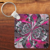 Sleutelhanger Gemengde signalen (Voorkant)