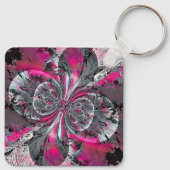 Sleutelhanger Gemengde signalen (Achterkant)