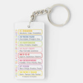 Sleutelhanger Herinnering 8 Creative Power Habits  (achterkant)