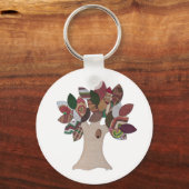 Sleutelhanger Imp Tree (Voorkant)