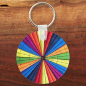 Sleutelhanger in luchtballon (Voorkant)