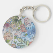 Sleutelhanger inclusie is belangrijk (Achterkant)