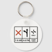 Sleutelhanger Informatie over parkeertijden (Achterkant)