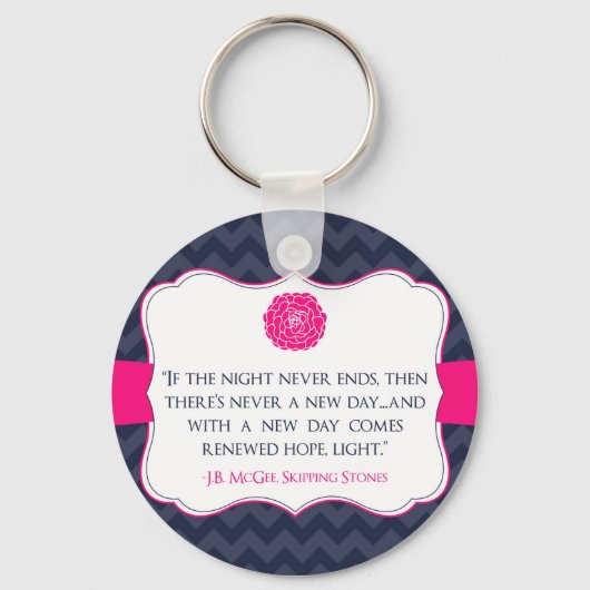 Sleutelhanger Inspirerend Chevron Skipping Stones (Voorkant)