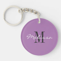 Sleutelhanger Intiele monogram Naam