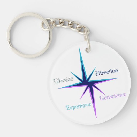 Sleutelhanger/keychain Sleutelhanger (Voorkant)