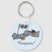 Sleutelhanger Kleurbescherming personaliseren (Voorkant)