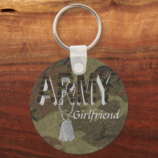 Sleutelhanger leger (Voorkant)