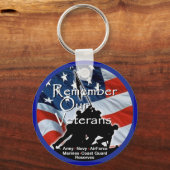 SLEUTELHANGER MEMORIALE DAG (Voorkant)