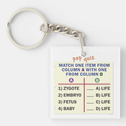 Sleutelhanger met een quiz. (Voorkant)