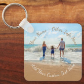 Sleutelhanger met eigen foto en tekst - naam - Uw  (Voorkant)