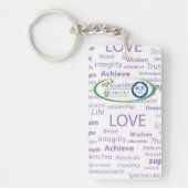 Sleutelhanger met rechthoek (dubbelzijdig) (Voorkant)