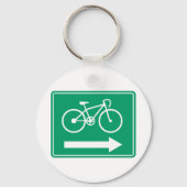 Sleutelhanger met richtingaanwijzers (Voorkant)