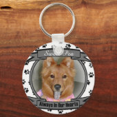 Sleutelhanger met snoepgoed (Voorkant)