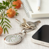 Sleutelhanger (metaal) - Groene spiraal op wit (Zijkant)