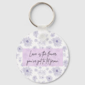 Sleutelhanger Schattigee prijsopgave (Voorkant)