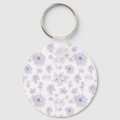 Sleutelhanger Schattigee prijsopgave (Achterkant)