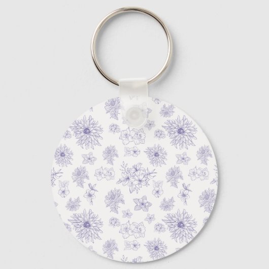 Sleutelhanger Schattigee prijsopgave (Achterkant)