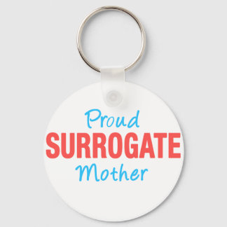 sleutelhanger sjabloon