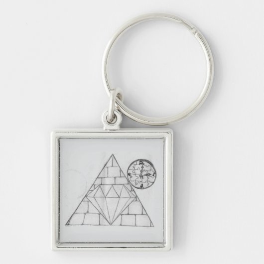 Sleutelhanger uit de oudheid (Voorkant)