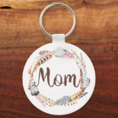 Sleutelhanger van de Button van de  van de Doer va (Voorkant)