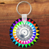 Sleutelhanger van de elementenspectroscopie (Voorkant)