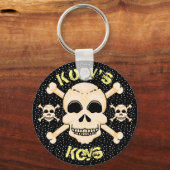 Sleutelhanger van de schedel en de kruisbeenderen (Voorkant)