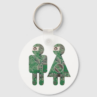 Sleutelhanger van Familyboard