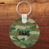 Sleutelhanger van het leger camouflagewas | Groen (Voorkant)