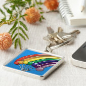 Sleutelhanger van Lollipops en Rainbows (Zijkant)