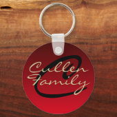 Sleutelhanger van Monogram Red (familie) (Voorkant)
