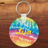 Sleutelhanger voor aangepaste kleuren (Voorkant)