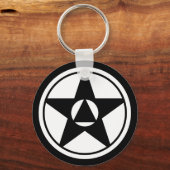 Sleutelhanger voor onistisch ontwerp (Voorkant)