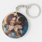 Sleutelhanger voor paar (Achterkant)