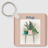 Sleutelhanger voor persoonlijke Plant (Voorkant)