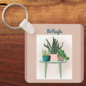 Sleutelhanger voor persoonlijke Plant (Voorkant)