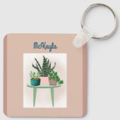 Sleutelhanger voor persoonlijke Plant (Achterkant)