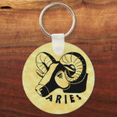 Sleutelhanger voor zwarte en witte was (Voorkant)