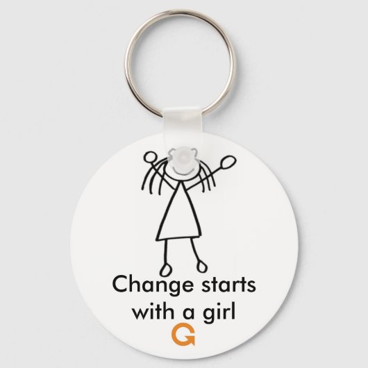 Sleutelhanger - Wijzigen (Voorkant)