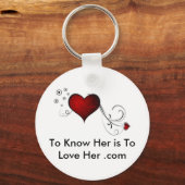 Sleutelhanger zonder titel (Voorkant)