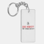 Sleutelhangers (Voorkant Links)