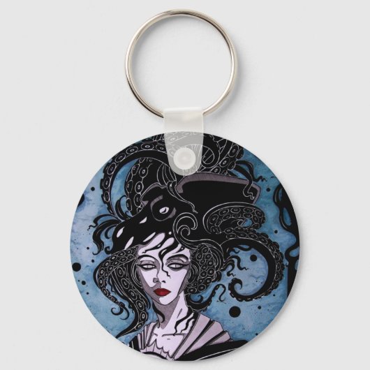 Sleutelhangers (Voorkant)