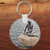 Sleutelhangers (Voorkant)