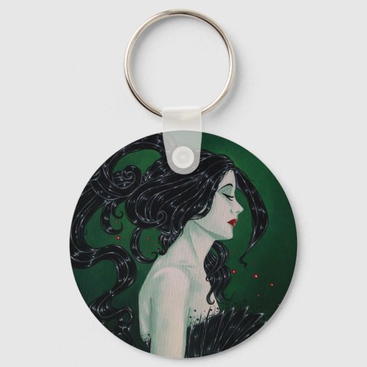 Sleutelhangers (Voorkant)